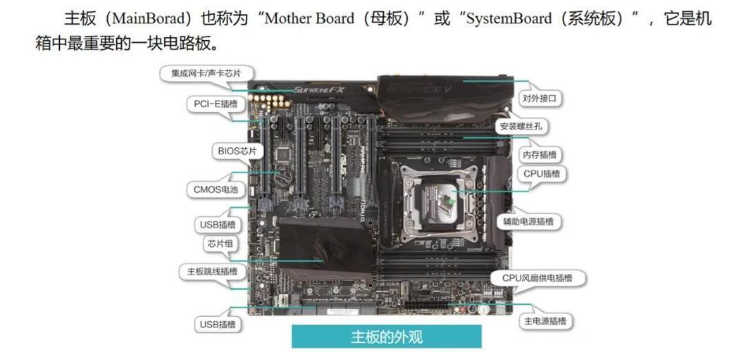 计算机硬件中的关键：775针主板与硬盘，你了解多少？