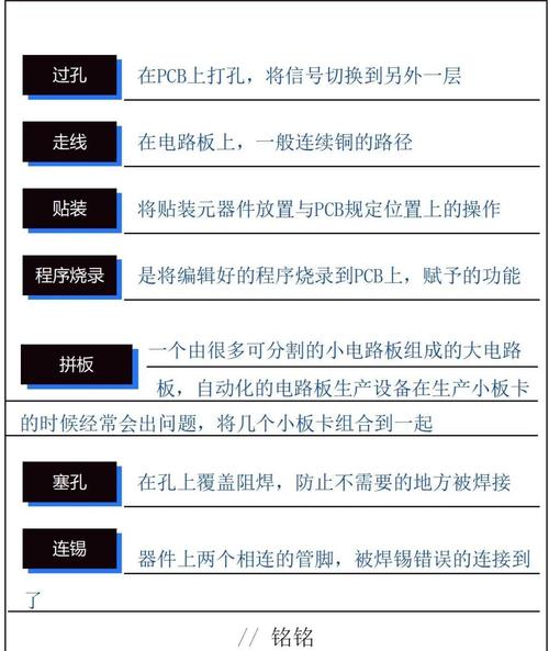 电脑硬件硬盘核心：掌握查找PCB编号方法及重要性  第3张