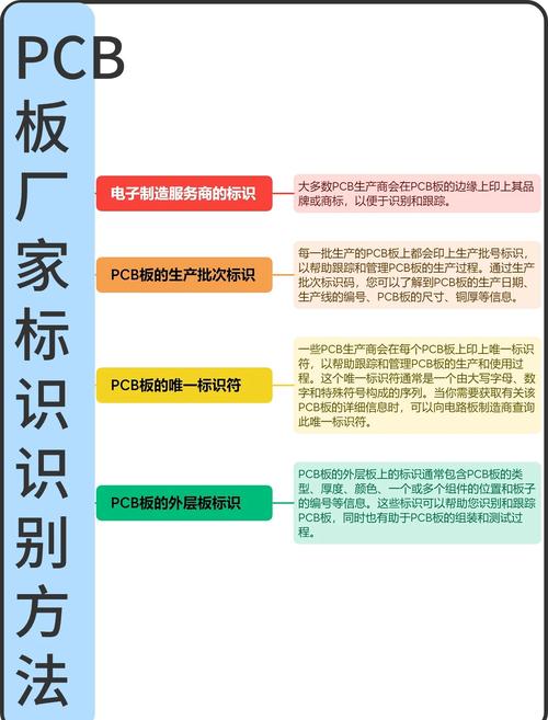 电脑硬件硬盘核心：掌握查找PCB编号方法及重要性  第5张