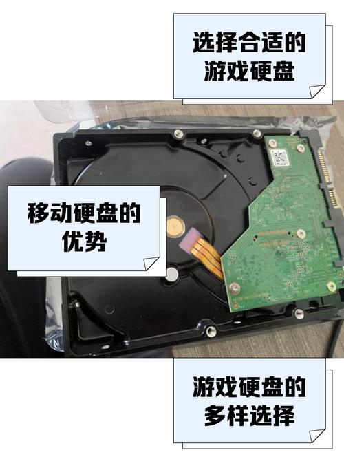 专业电竞硬盘有多重要？提升游戏体验少不了它  第1张