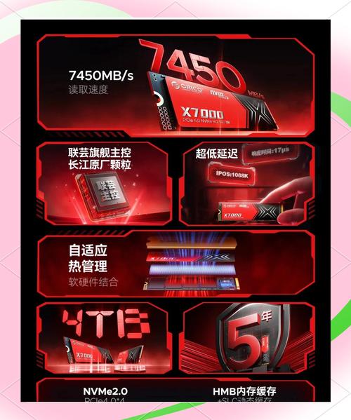 专业电竞硬盘有多重要？提升游戏体验少不了它  第7张
