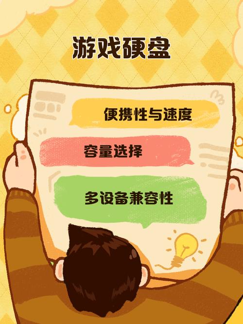 专业电竞硬盘有多重要？提升游戏体验少不了它  第8张