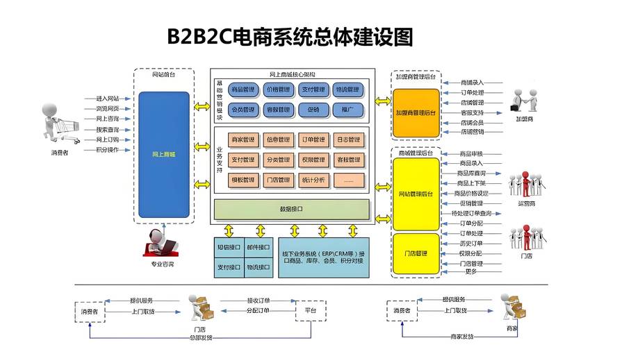 北京硬盘渠道代理：连接制造商与消费者的关键桥梁  第1张