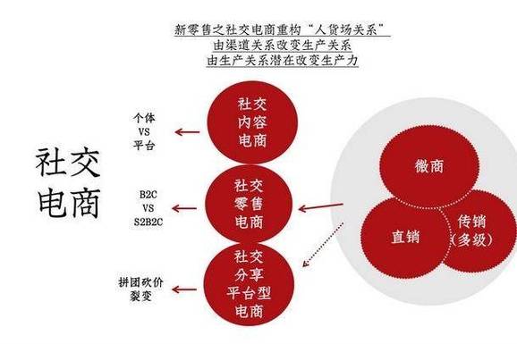 北京硬盘渠道代理：连接制造商与消费者的关键桥梁  第2张