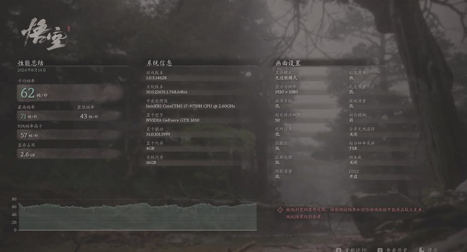GTX1650与GTX1050Ti显卡对比，该如何选择？六个角度告诉你  第4张