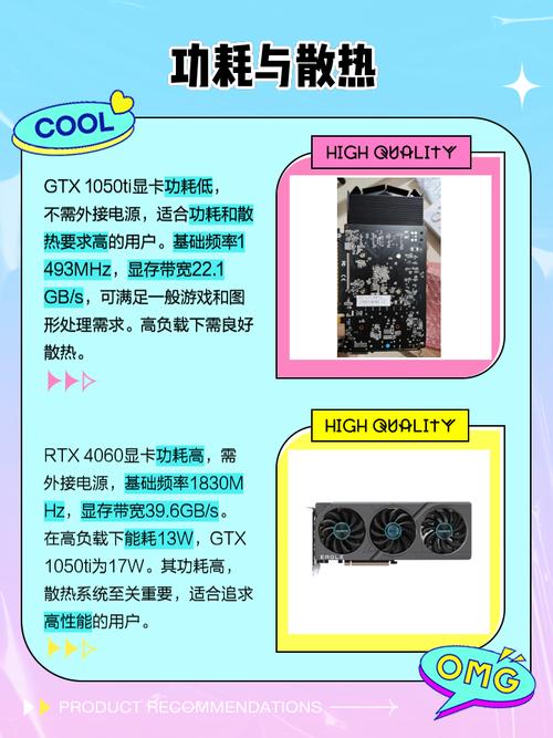 GTX1050Ti与GTX1050深度对比：性能差异究竟几何？  第1张