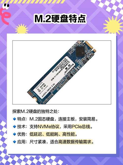 深入解析固态硬盘带电读写操作：原理与潜在安全隐患  第5张