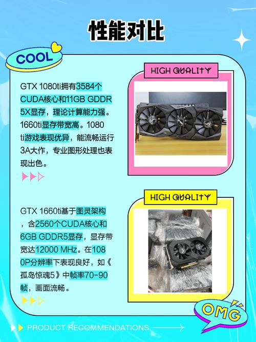 GTX1080与GTX1080Ti对比：性能、参数及用户该如何选？  第6张