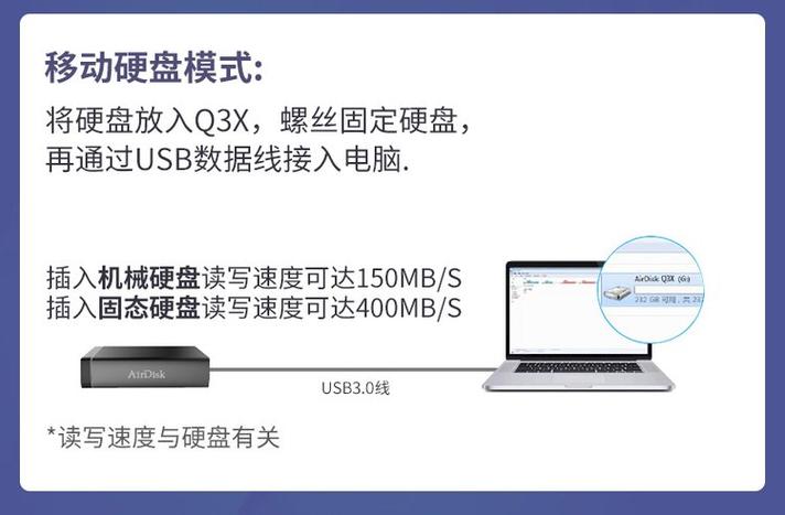 硬盘外置盒与NAS对比：存储设备操作维护简便之选？  第2张