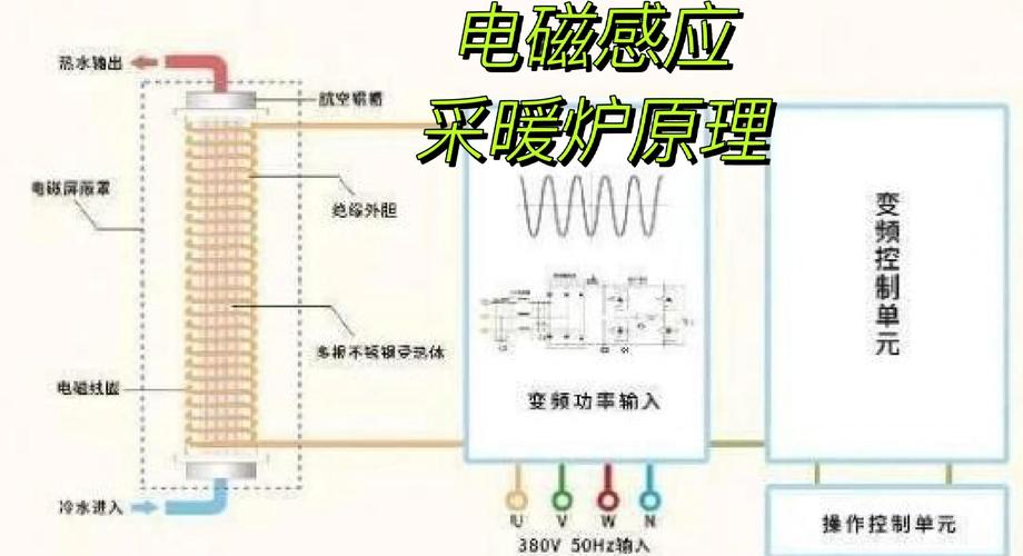 USB取暖器与硬盘运行温度和电子设备的紧密关联及取暖原理