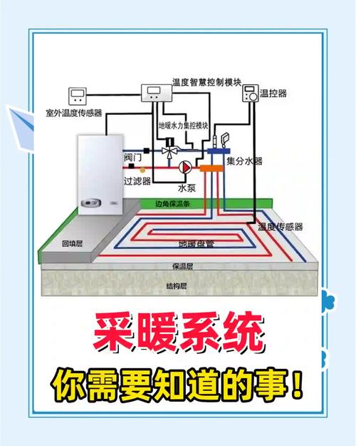 USB取暖器与硬盘运行温度和电子设备的紧密关联及取暖原理  第4张