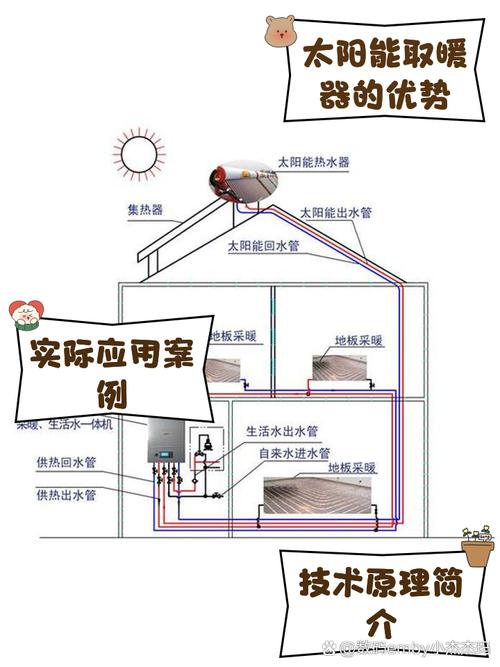 USB取暖器与硬盘运行温度和电子设备的紧密关联及取暖原理  第5张