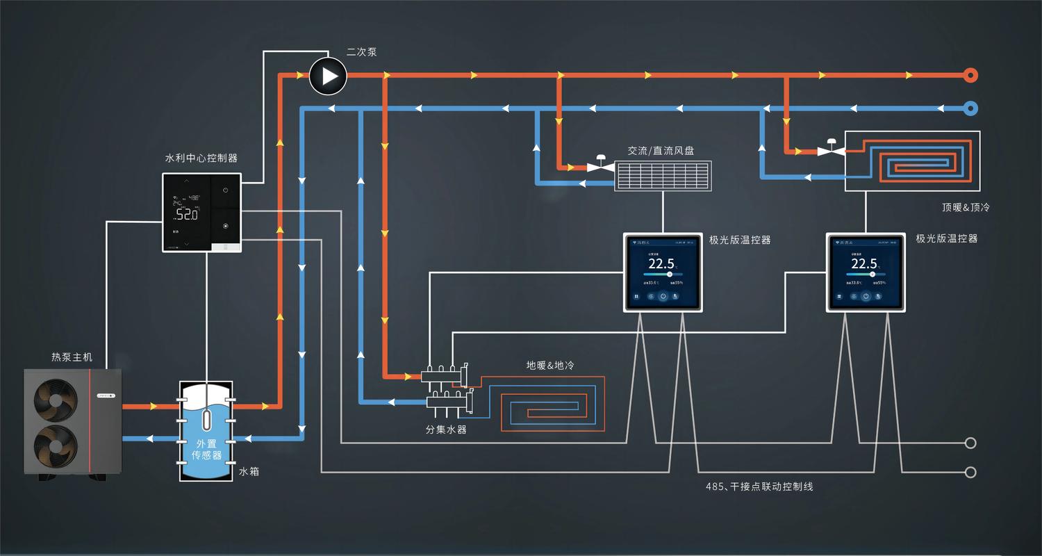 USB取暖器与硬盘运行温度和电子设备的紧密关联及取暖原理  第7张
