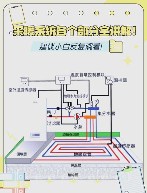 USB取暖器与硬盘运行温度和电子设备的紧密关联及取暖原理  第8张