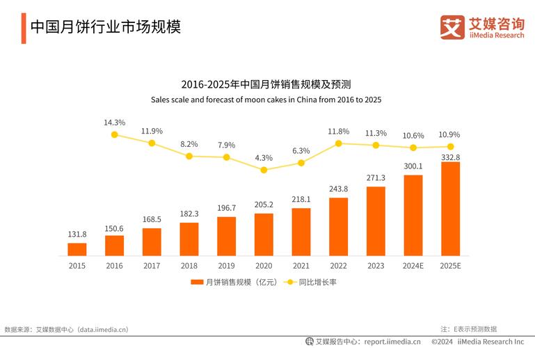 昆明市场希捷硬盘需求强烈，销售情况将深入分析  第2张