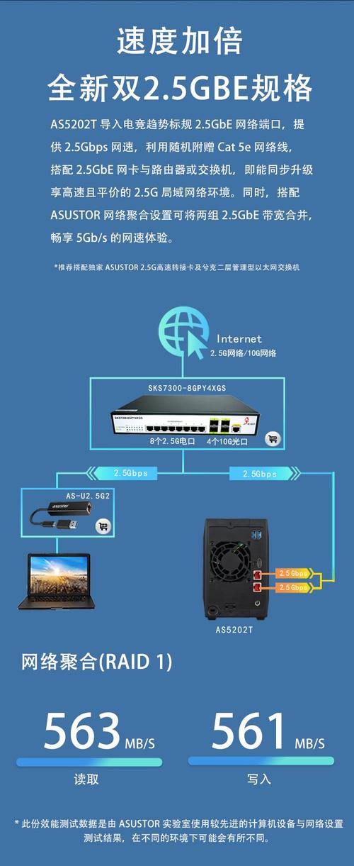 装有网络连接线的硬盘：功能应用广泛，助力家庭与企业信息共享  第2张