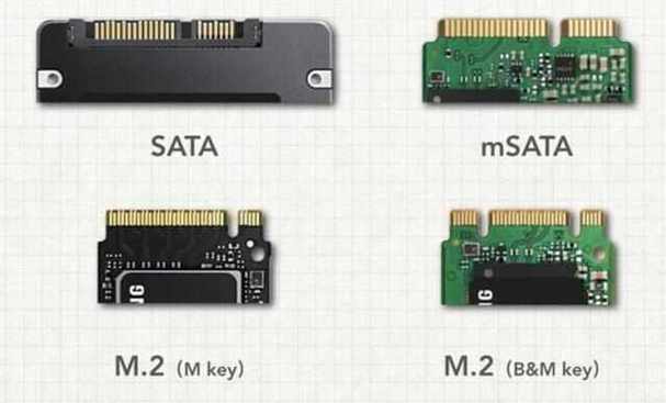 ESATA接口连接SATA硬盘的优势及详细内容介绍，你了解吗？  第2张