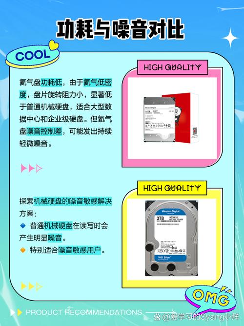 探秘充氦硬盘读写技术：独特原理与出色性能究竟如何？