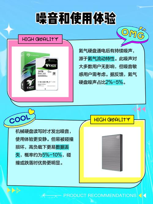 探秘充氦硬盘读写技术：独特原理与出色性能究竟如何？  第2张