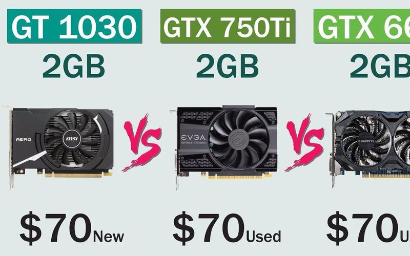 GTX750与GTX660对比：多维度详尽分析，谁更胜一筹？