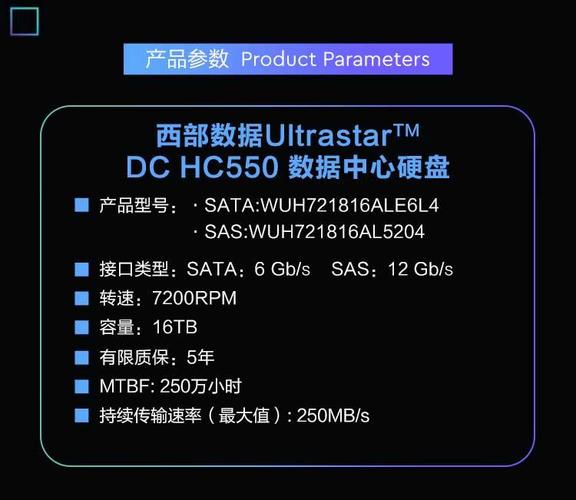 高性能机械硬盘核心地位凸显！西部数据HC550推荐及优势解析  第7张