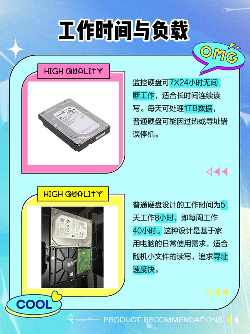 更换监控硬盘为新型号服务全解析：以旧换新政策与流程介绍  第4张
