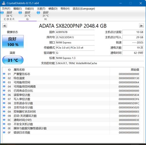 大硬盘检测软件实用吗？HD Tune和CrystalDiskInfo告诉你答案  第5张