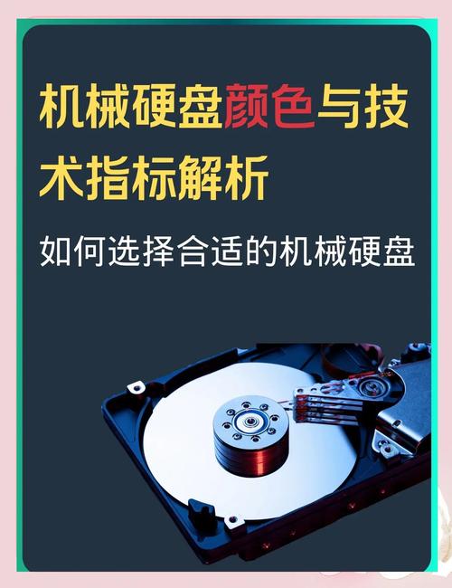 新型西陪数硬盘受广泛关注，其技术特性与未来发展走向解析  第4张