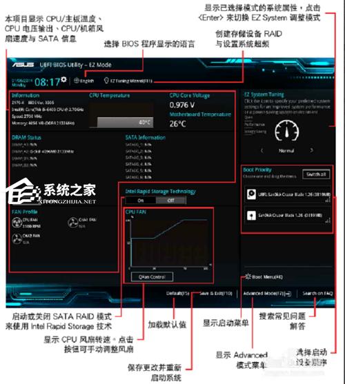 华硕BIOS硬盘启动如何设置？这里有详细的进入及配置方法  第5张