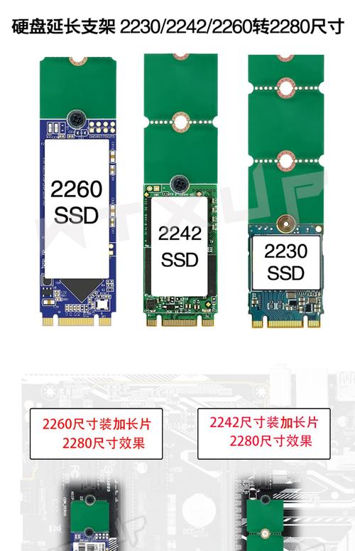 2280硬盘支架定制服务：适配设备需求，详解款式设计要点  第6张
