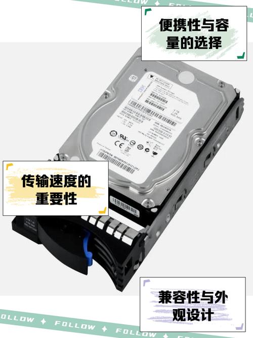 游戏悍将硬盘备受青睐，这份操作手册助你正确安装与使用  第8张