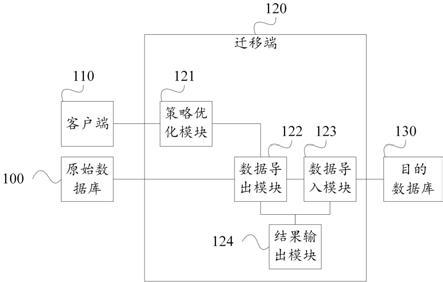 硬盘数据迁移全流程详解：准备工作、操作步骤与注意事项  第2张