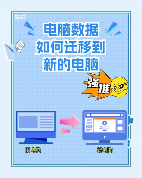 硬盘数据迁移全流程详解：准备工作、操作步骤与注意事项  第5张