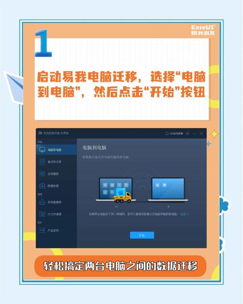 硬盘数据迁移全流程详解：准备工作、操作步骤与注意事项  第7张