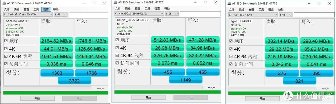 知晓最高固态硬盘得分，解析跑分软件差异对性能评估的影响？  第4张