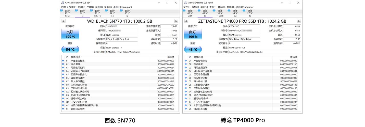 知晓最高固态硬盘得分，解析跑分软件差异对性能评估的影响？  第7张