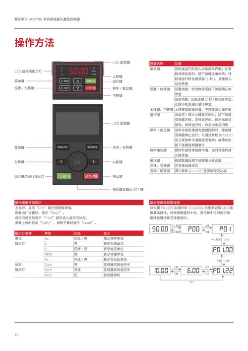 GTX570与GTX770温度控制大揭秘！受何因素影响？
