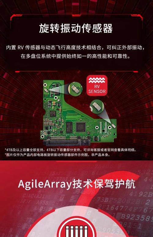 希捷硬盘与机箱共鸣咋回事？具体情况及原因分析  第3张