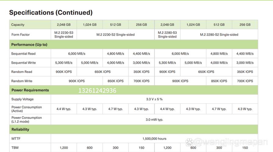 电脑存储领域SSD硬盘大比拼，三星、西部数据、铠侠谁更胜一筹？  第4张