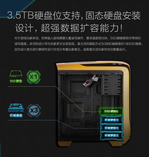 金河田超越系列机箱硬盘安装指南，含准备工作与操作要点  第4张
