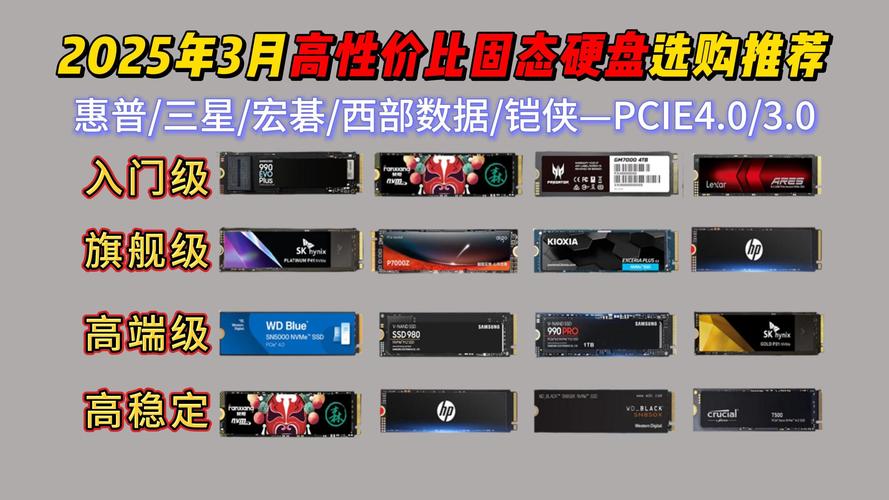 AMD FX固态硬盘受青睐，多种优势满足多样存储需求  第5张