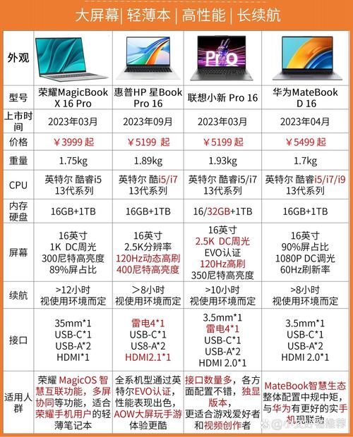 GTX960与酷睿i7-4790全方位对比，助你挑选适合的电脑硬件  第6张