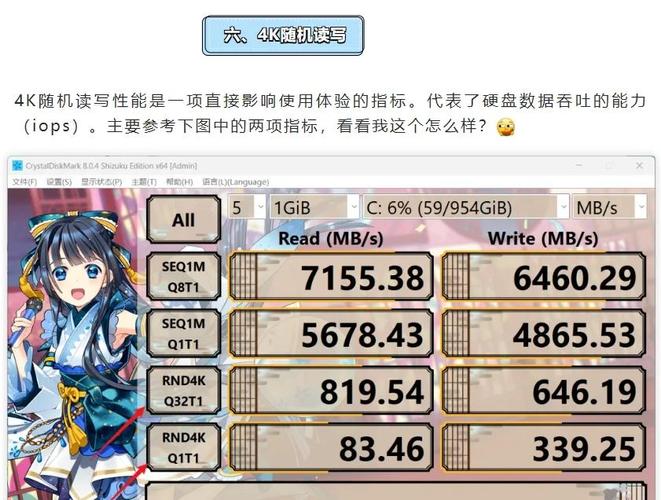 7200转硬盘速度测试：顺序读取优异，性能可靠满足需求  第8张