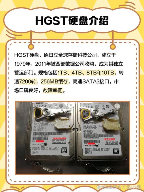 HGST硬盘运行缓慢？多维度分析卡顿原因及解决办法  第8张