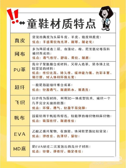 GTX鞋款质地硬引关注，从鞋底材质与制作工艺深入剖析  第2张