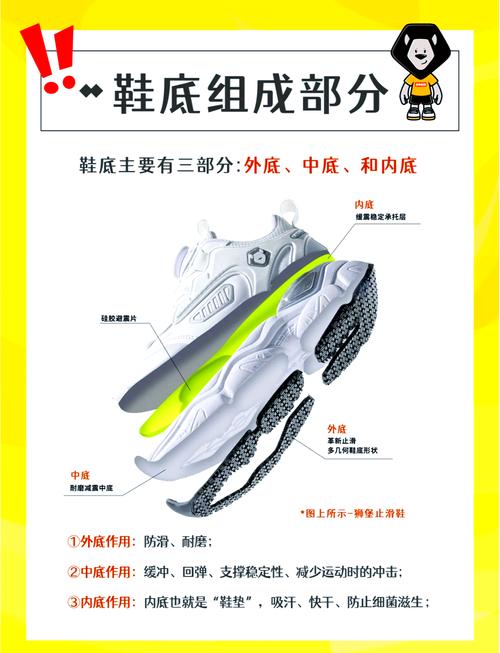 GTX鞋款质地硬引关注，从鞋底材质与制作工艺深入剖析  第8张