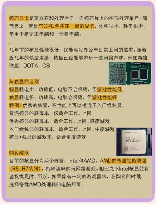 GTX显卡设计要点：核心架构如何兼顾性能与创新？  第2张