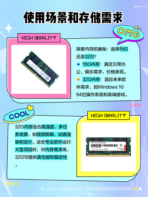 DDR3内存与硬盘介绍：电脑关键硬件及DDR3内存特点  第7张