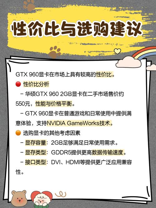 GTX960猛禽与GTX980对比：从制程性能等多方面详尽解析  第6张