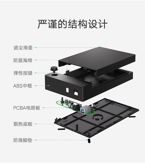 硬盘盒内部构造大揭秘：硬盘插槽及连接接口的关键作用？  第3张